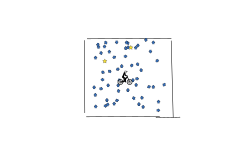 Box of gravity