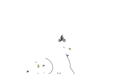 MTB Auto