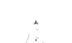 The fall from heaven