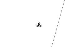 The short drop