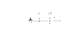 trials difficulty 1