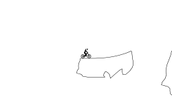 Island Gaps