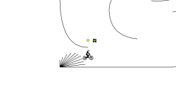 small Loop