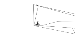 short track 2