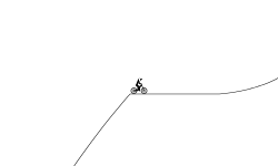 A FEW JUMPS