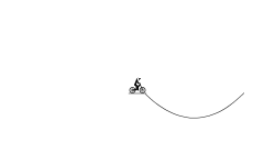 Jumpy Loop De Loop