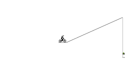 Trampoline test