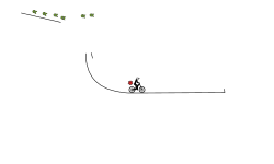 Lengthy Challenge