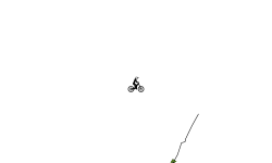getting over it