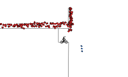 Gravity's hoard pt:1 read desc