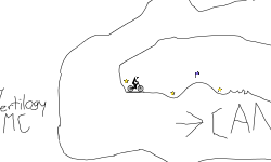 Challenge Mountain #1