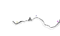 The mountain rides