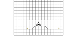 stuck in a graph