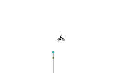 10 twists, 7.4 seconds