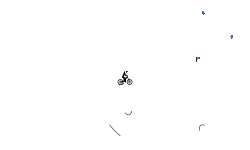 The Glitchy Auto