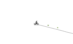 My first level