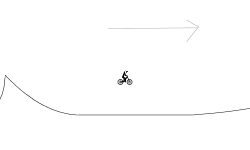 Ramps