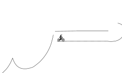 loop