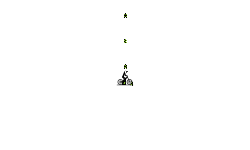 Inertia