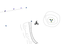 The Best Auto (Never)