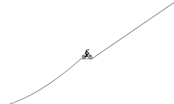 my first level