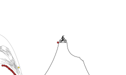 Smooth(?) Mountains