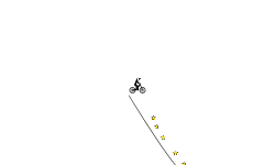 Don't f****** move 2