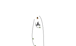 Try To Pass This (HARD)