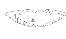 The MOUTH