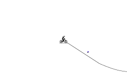jumps are sick
