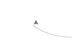 Jumps Template