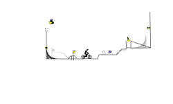 Flight of the Tiny Jumps