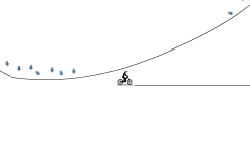 Gravity