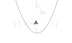 Project Parabola