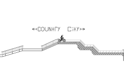 farm /  city track