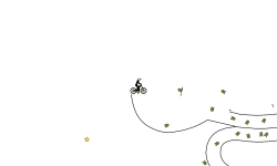 Chaotic I