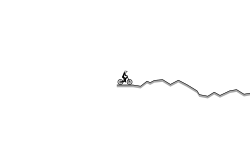 Offroad track