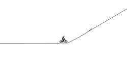 ladder (hard adition)