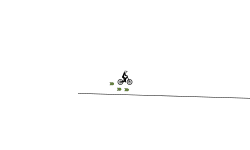Impossible or easy