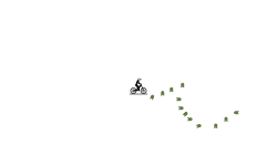 auto but not auto-(wait what?)