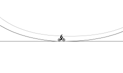 BMX Half Pipe