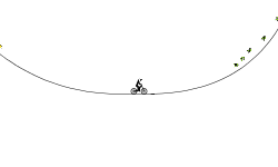 infinate loop