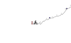 Off-Road Challenge