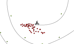 Circle around (easy)