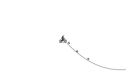 .5 circle
