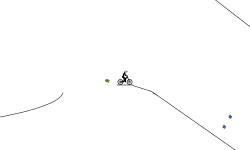 fun track