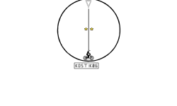 the cirkle