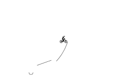 MTB or BMX Auto