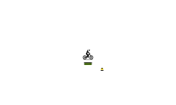 New glitch