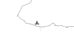 Different Terrain